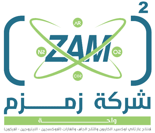 ZamZam